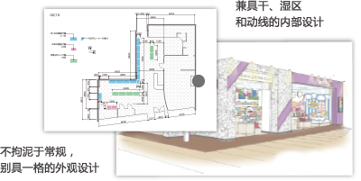 STEP.1 店鋪設計