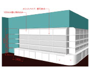 STEP.4 展架銷售